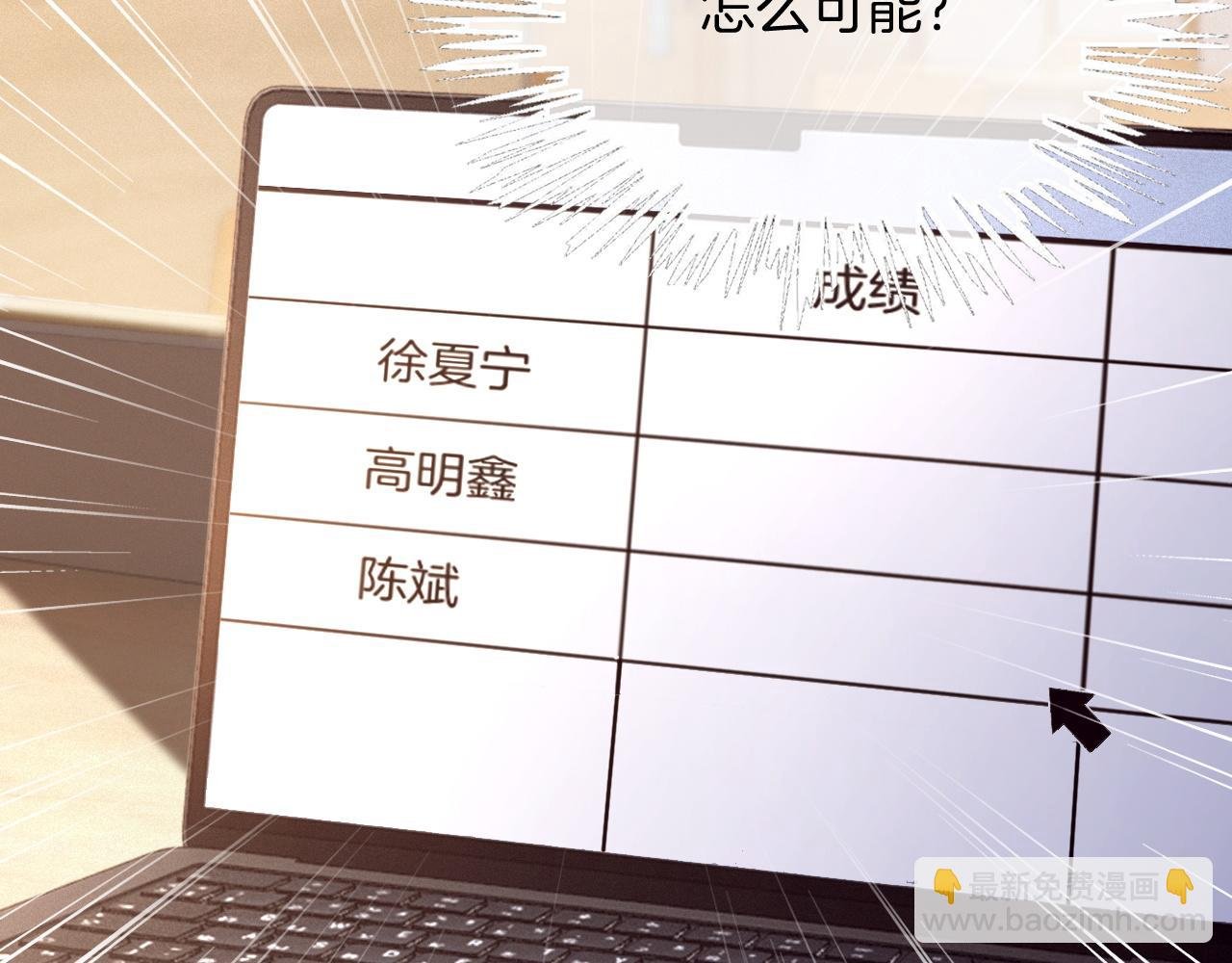 第303话 攻破系统？小case