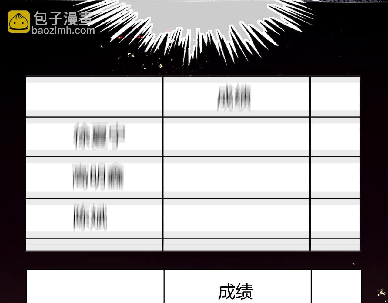 第303话 攻破系统？小case