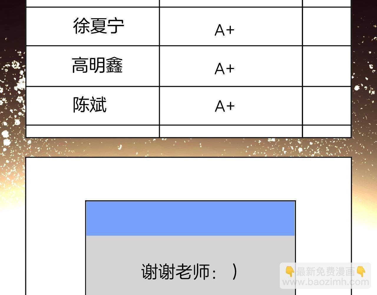 第303话 攻破系统？小case