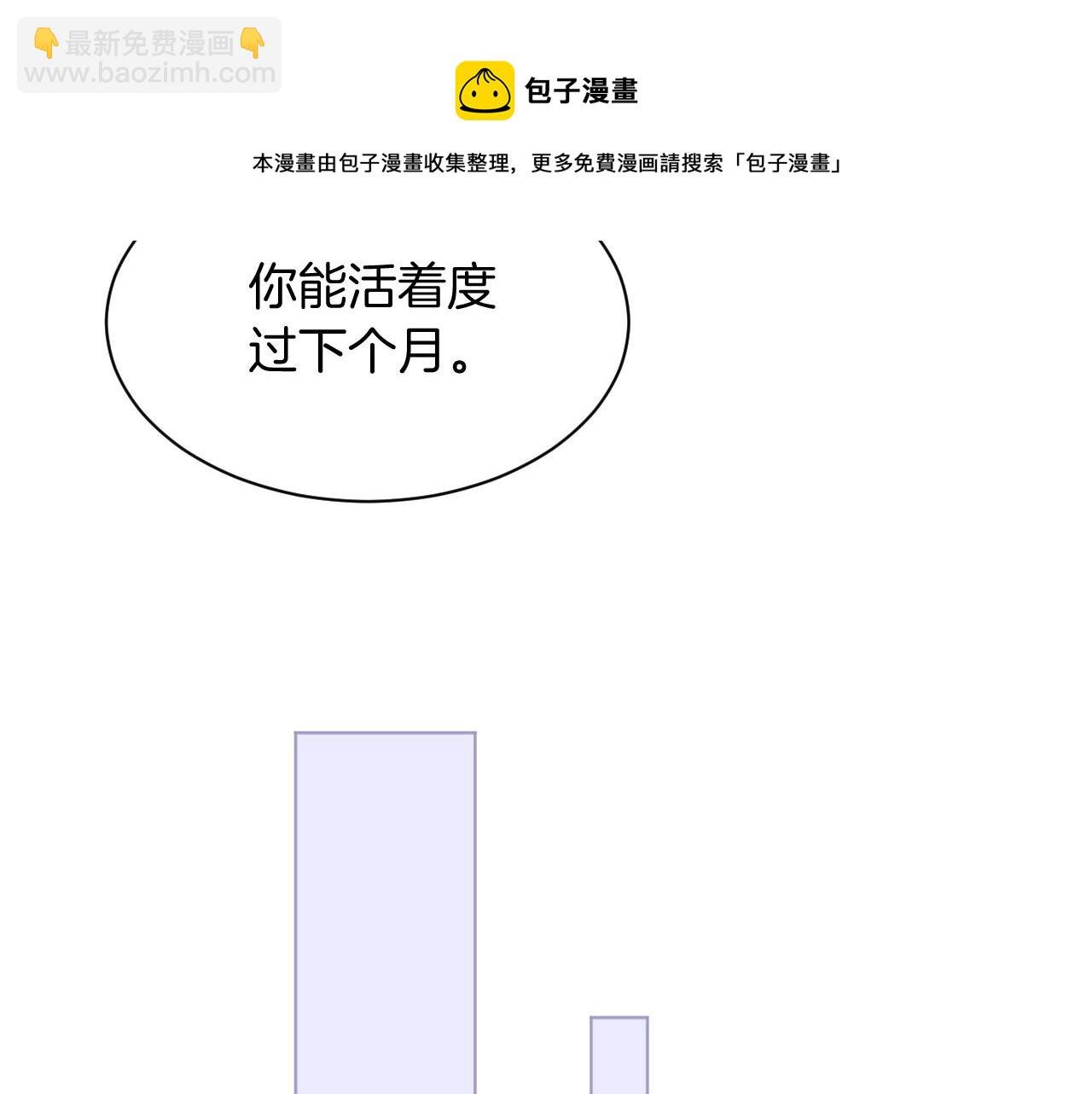第45话 卖惨博同情？