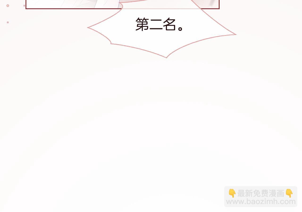 第70话 竞赛成绩发布