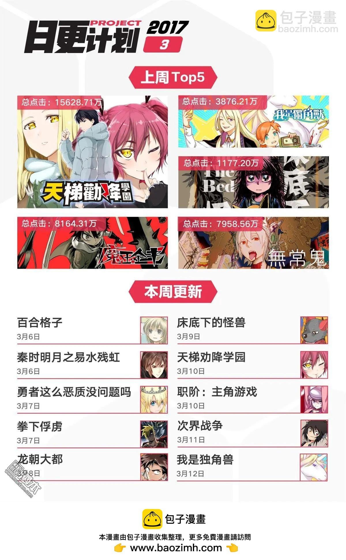 第19回