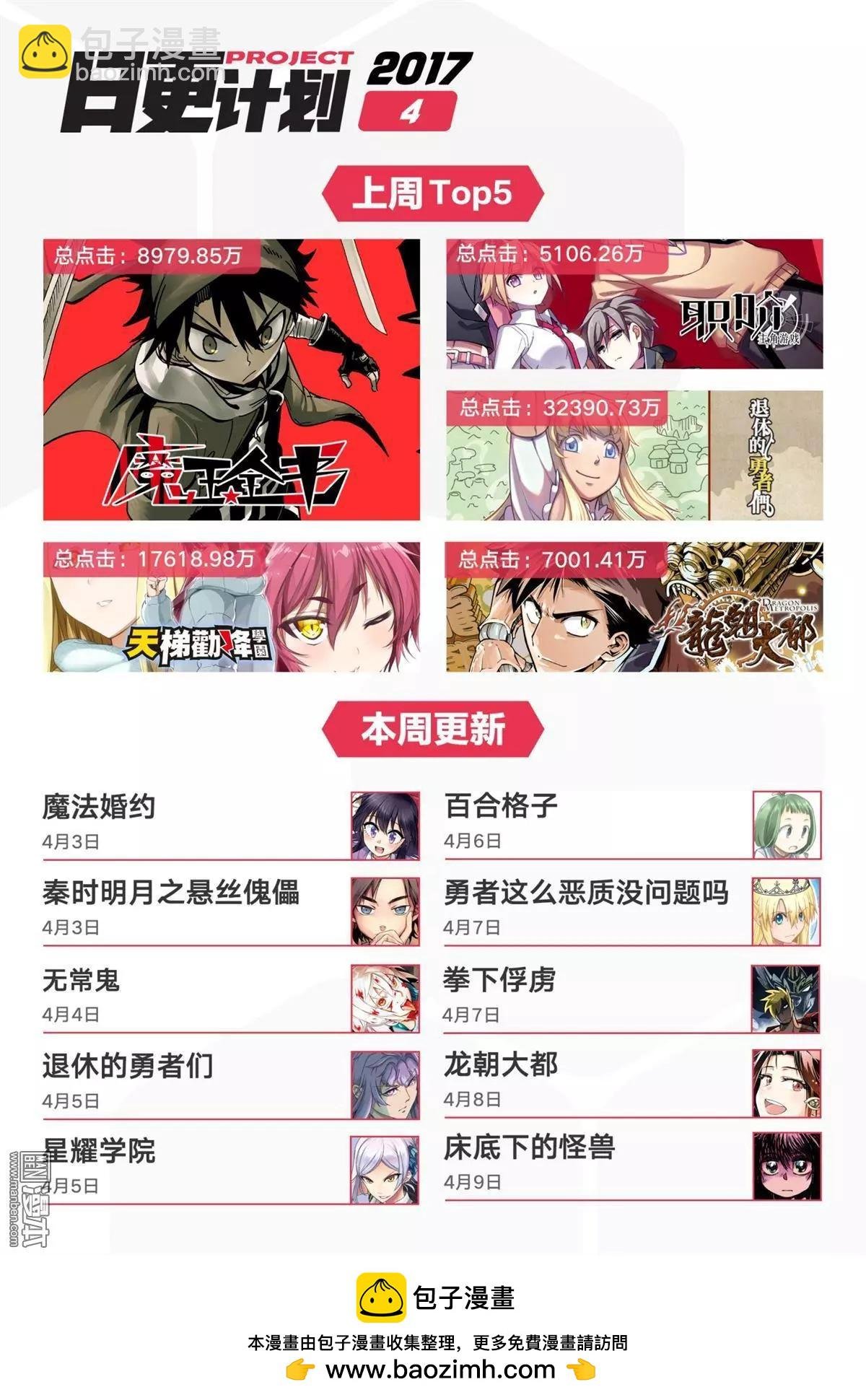 第21回