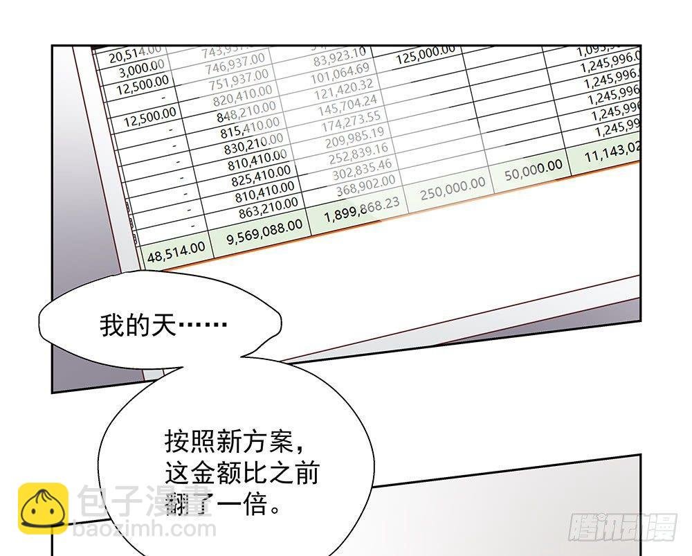 不对我