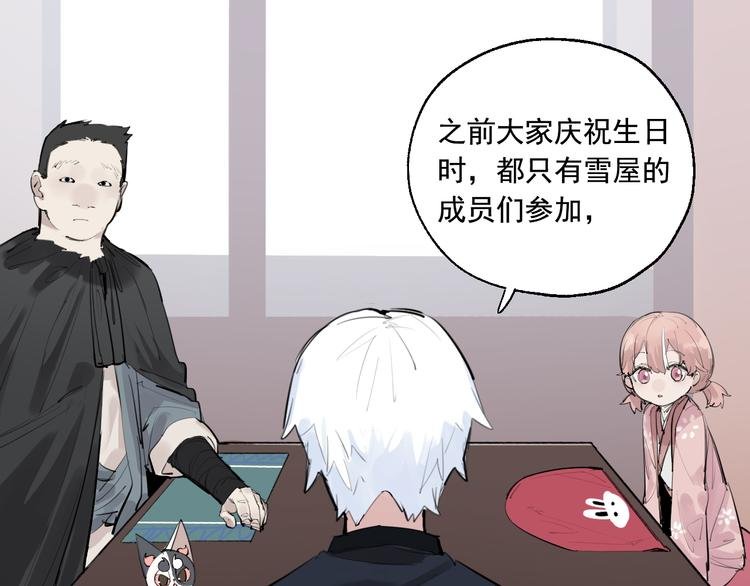 第15话 准备生日会