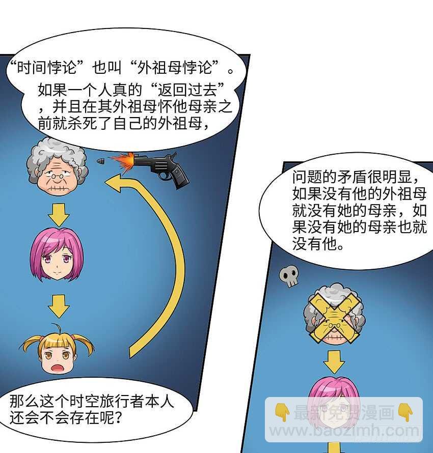 第357集 穿越者