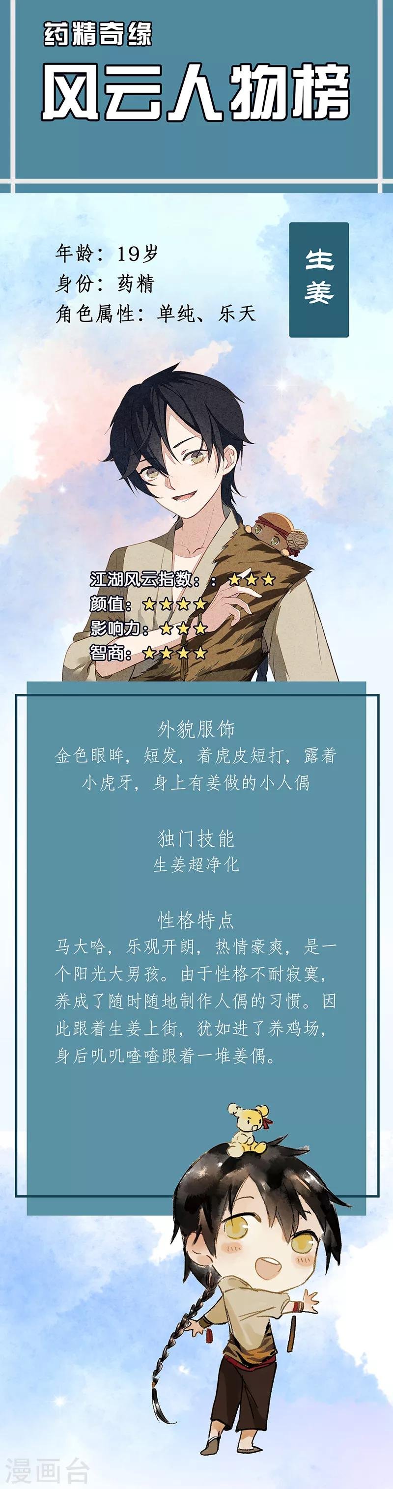 番外4 人物揭秘——生姜+当归