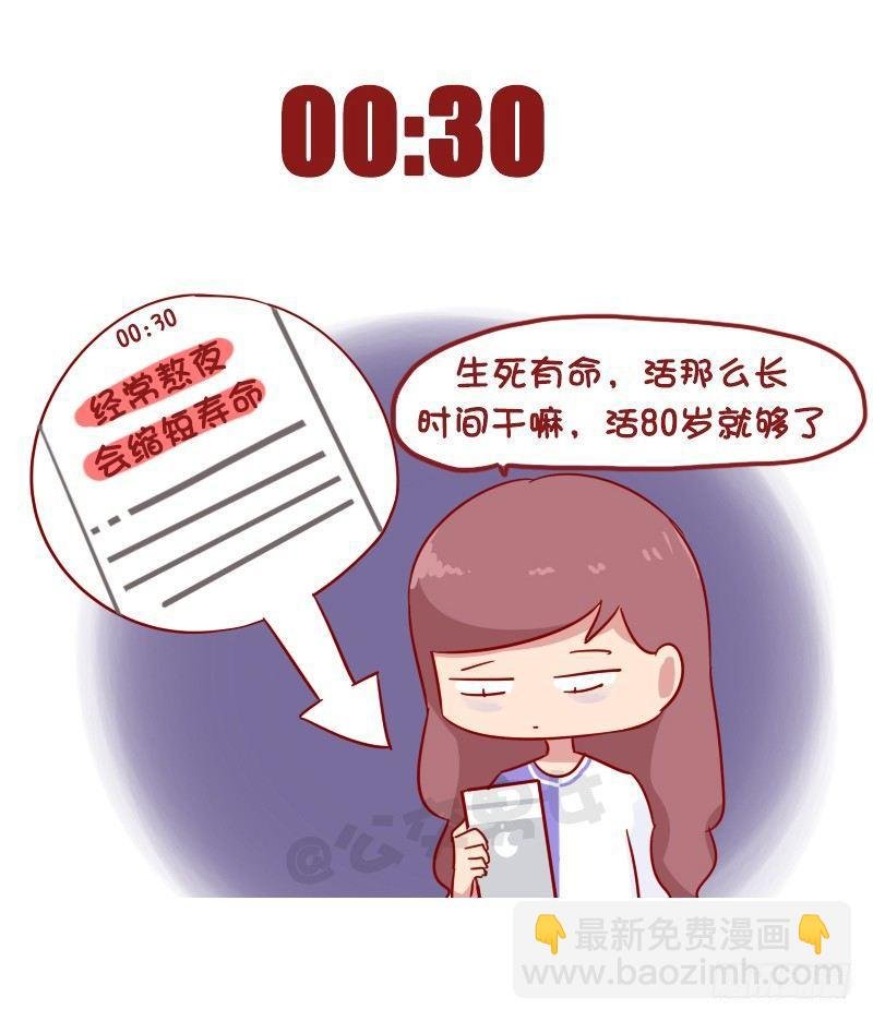 1012-佛系青年的一天