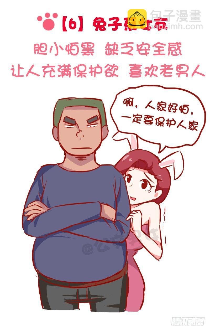 1024-动物系女友标准