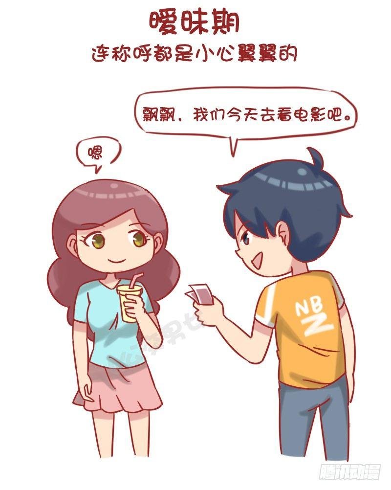 1217-男朋友对你的称呼变化