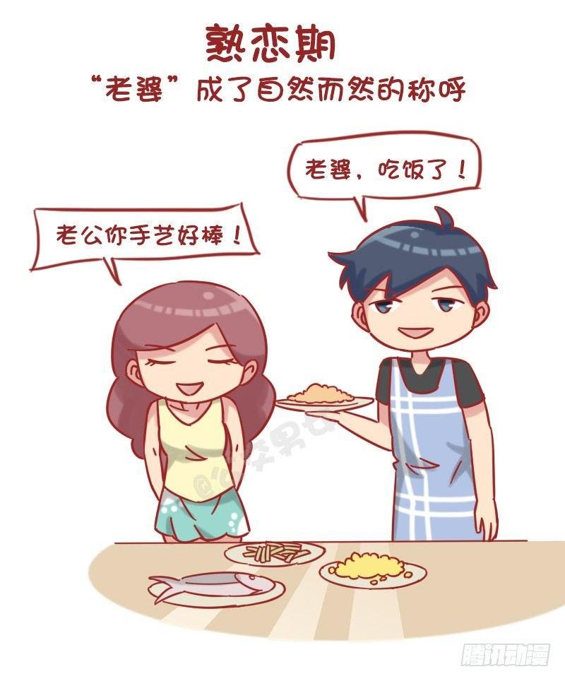 1217-男朋友对你的称呼变化