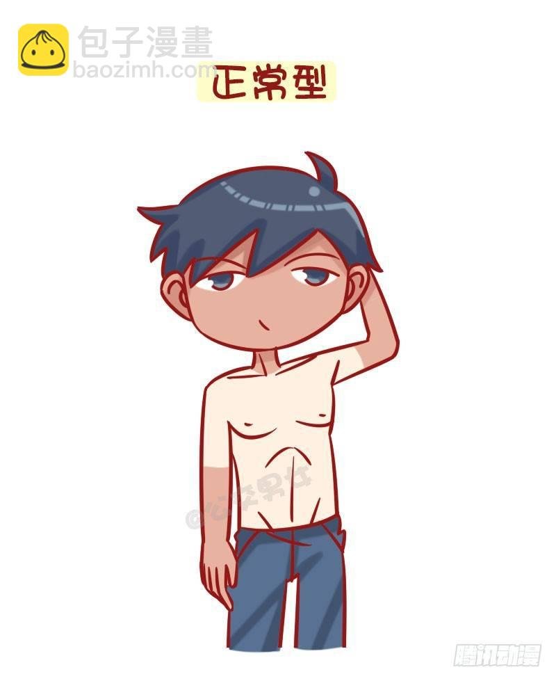 1254-从晒痕辨别你是哪种男人