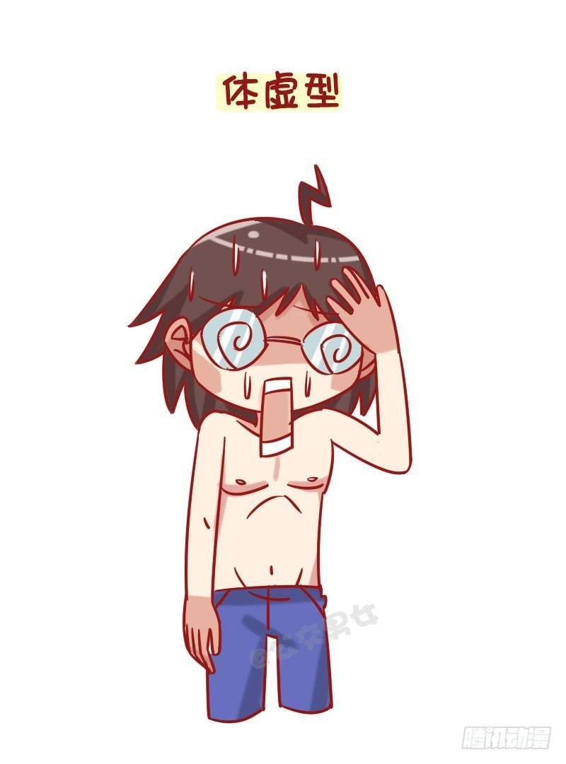 1254-从晒痕辨别你是哪种男人