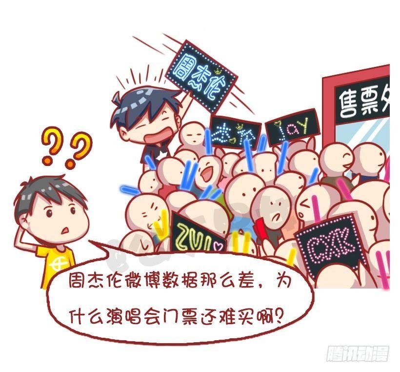 粉丝的力量