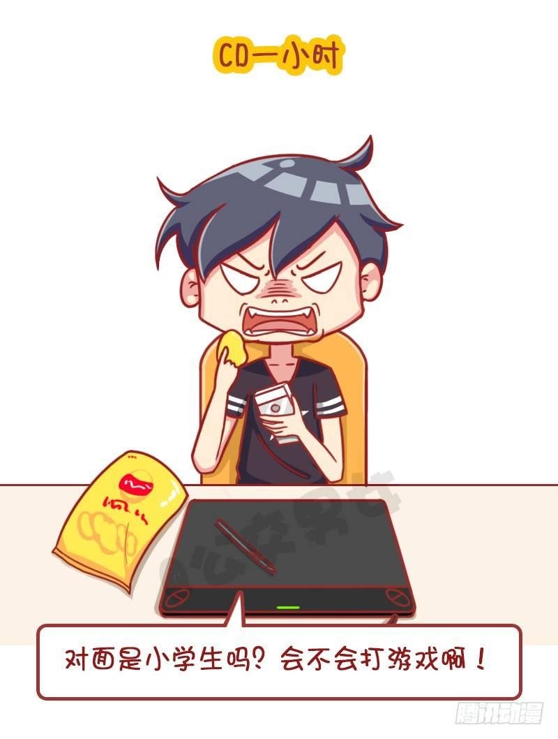 自溺症