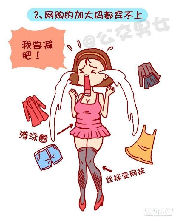 360-你下定决心减肥的那一刻