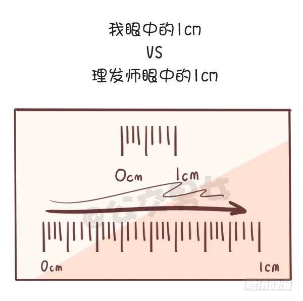 648-理发师眼中的一厘米