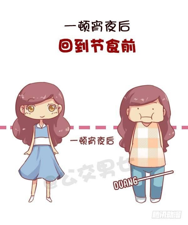 易胖体质心里的苦谁能懂