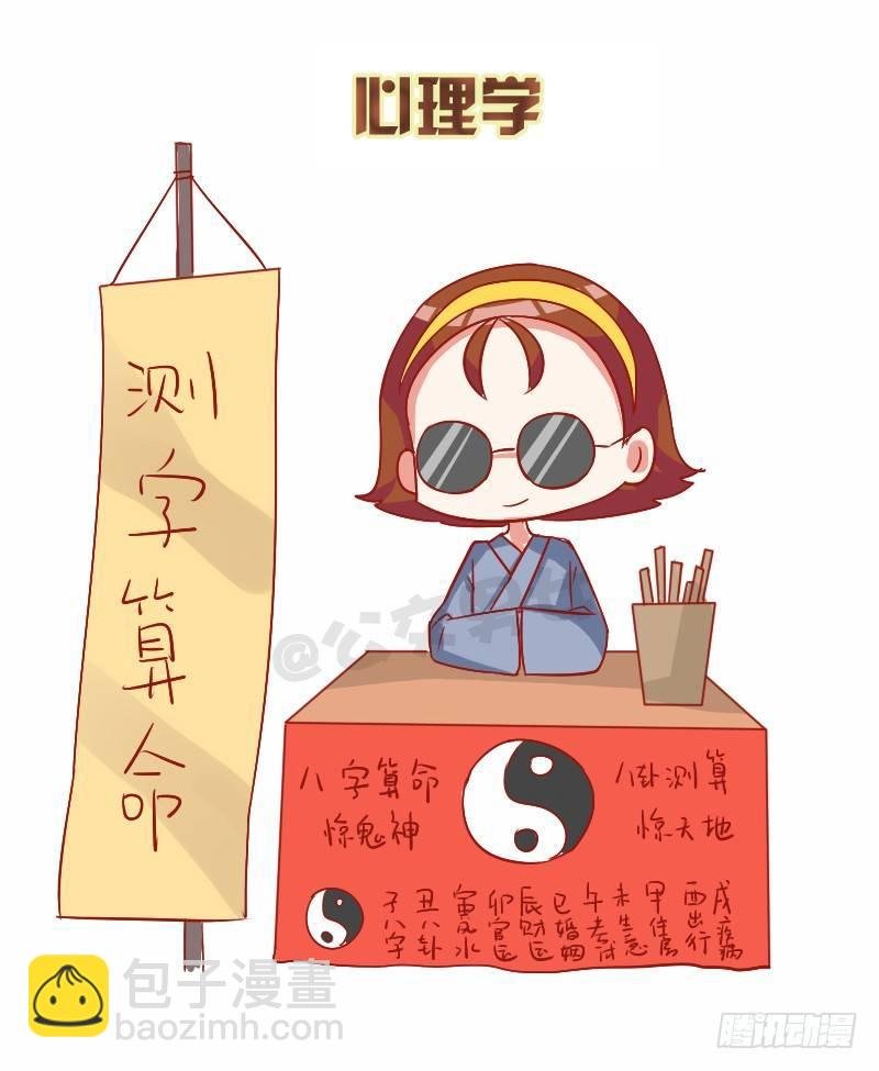 862-各大专业前景