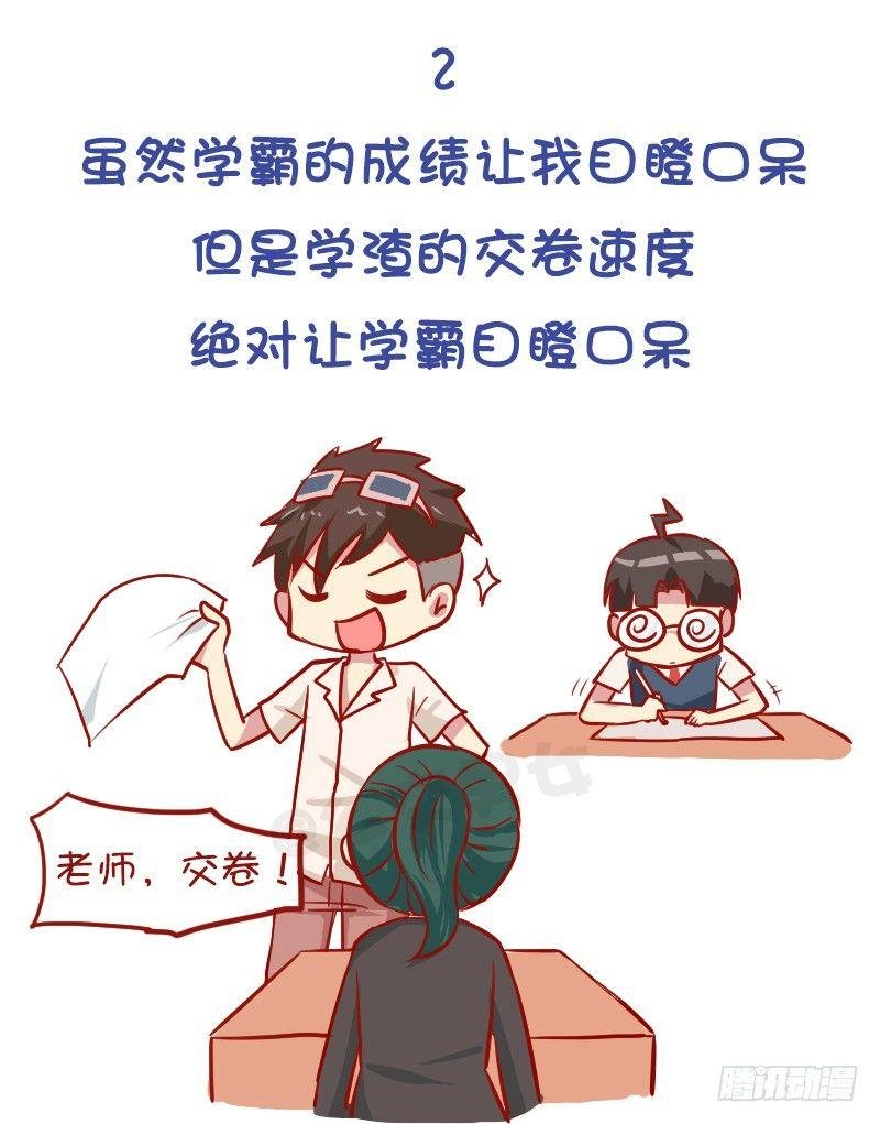 977-学霸与学渣的区别