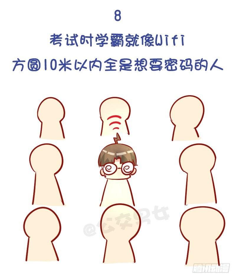 977-学霸与学渣的区别