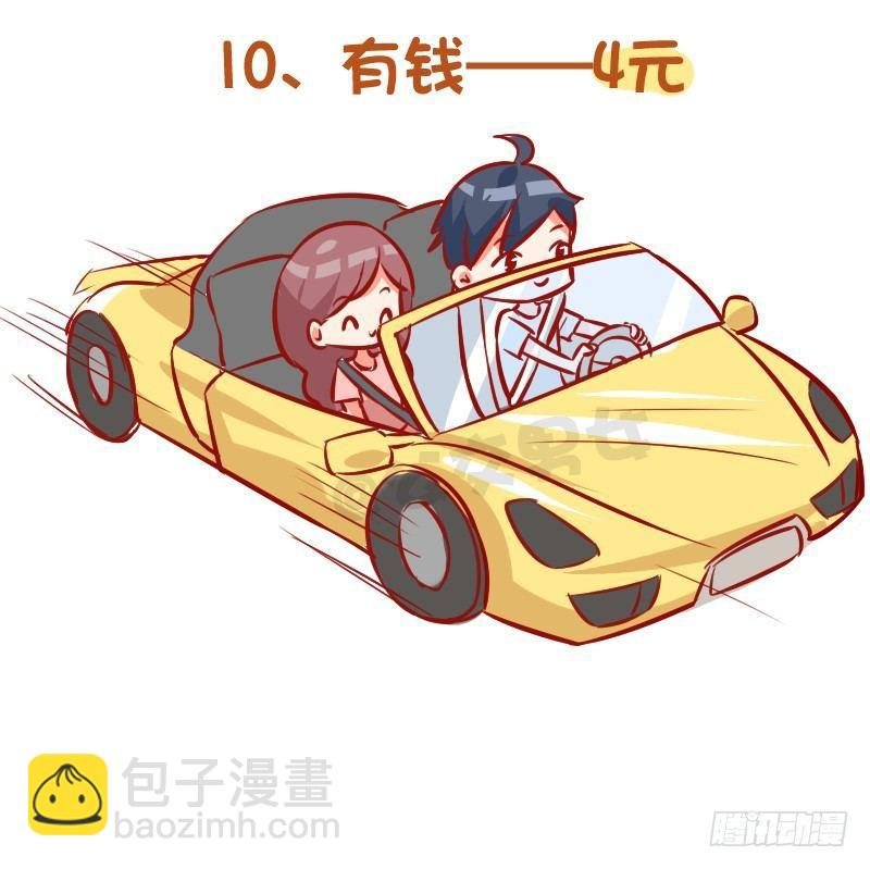 985-十块钱的男朋友