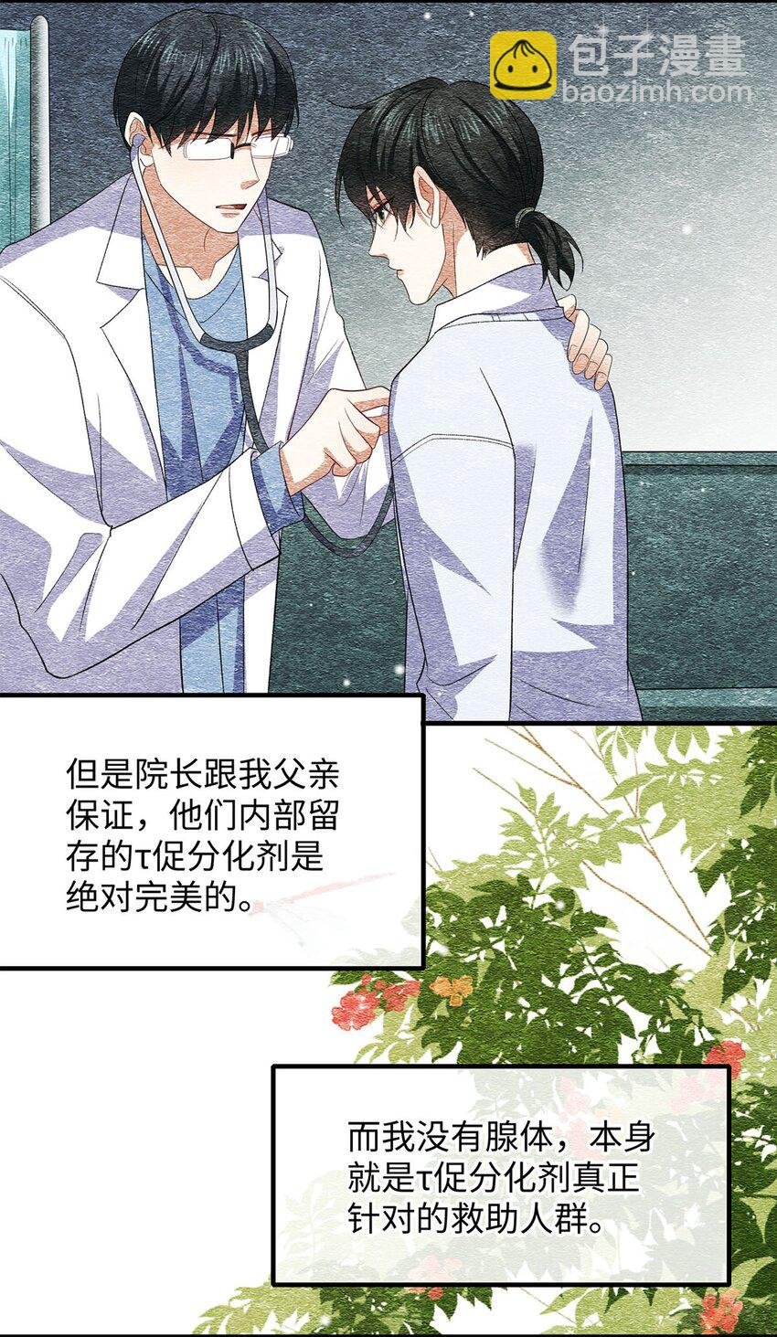 24 另一个腺体