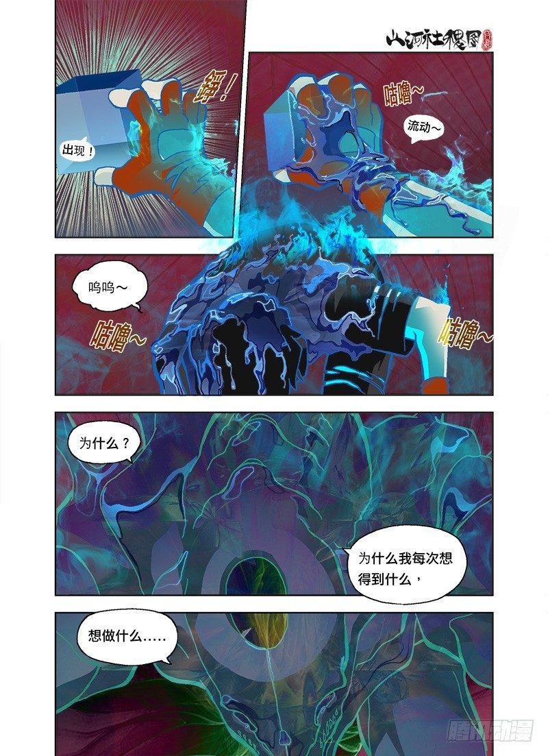 零件或燃料
