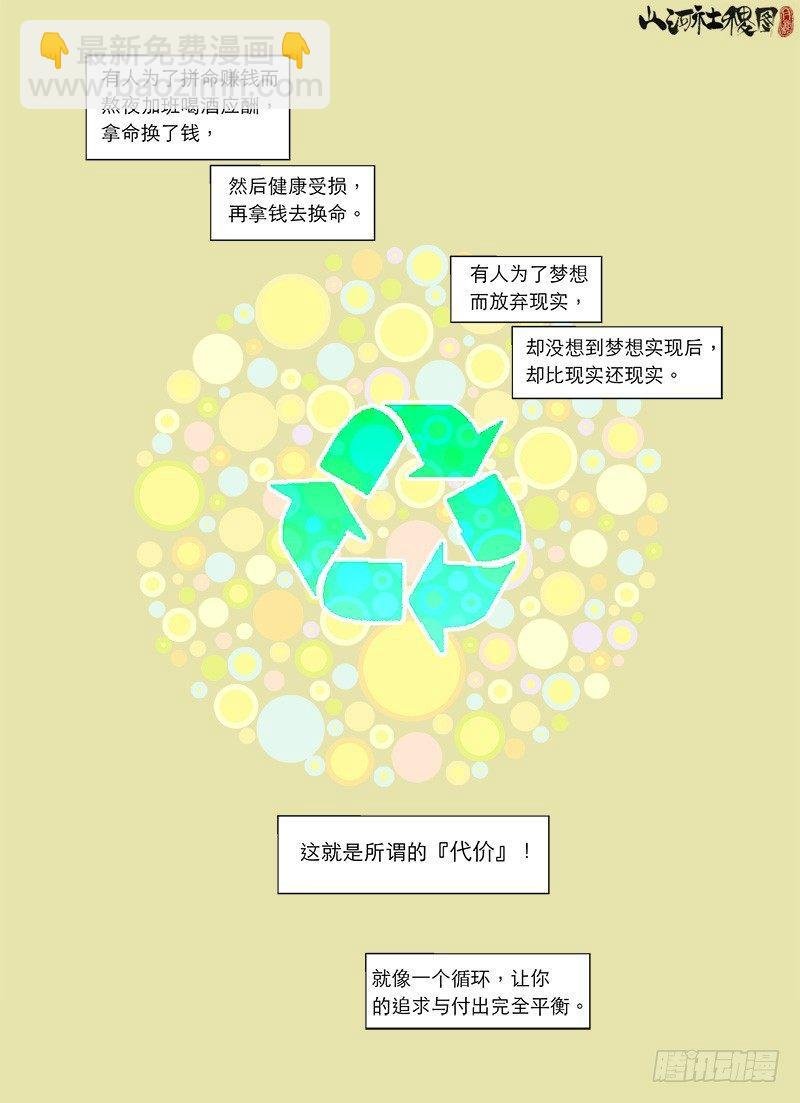 取舍公式