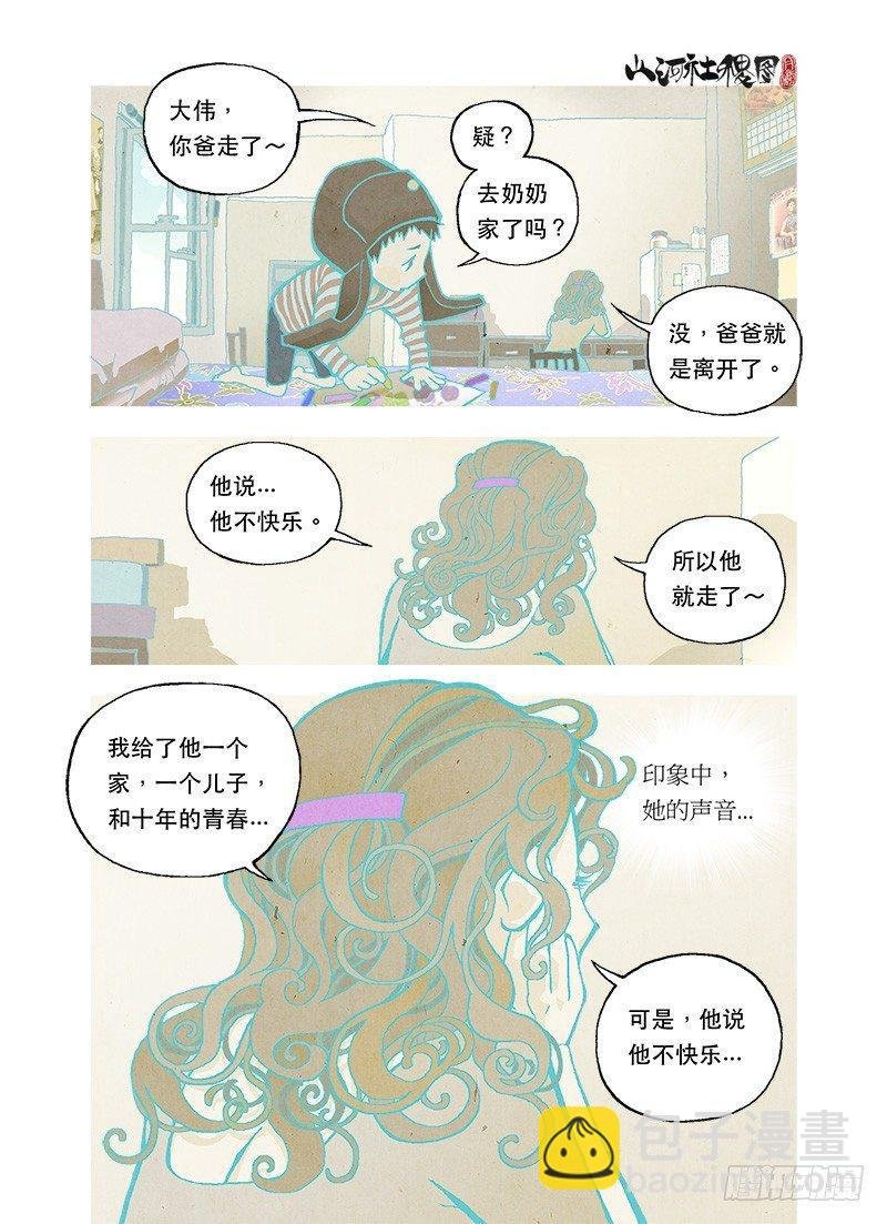 世界遥控器