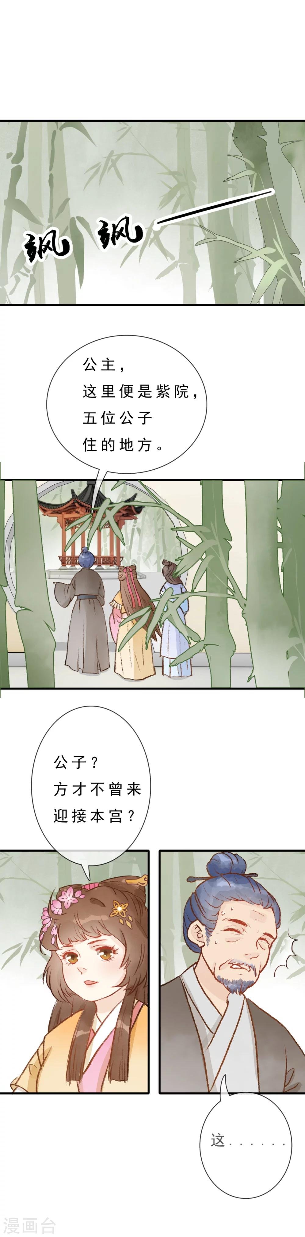 第4话 高级伴读美男