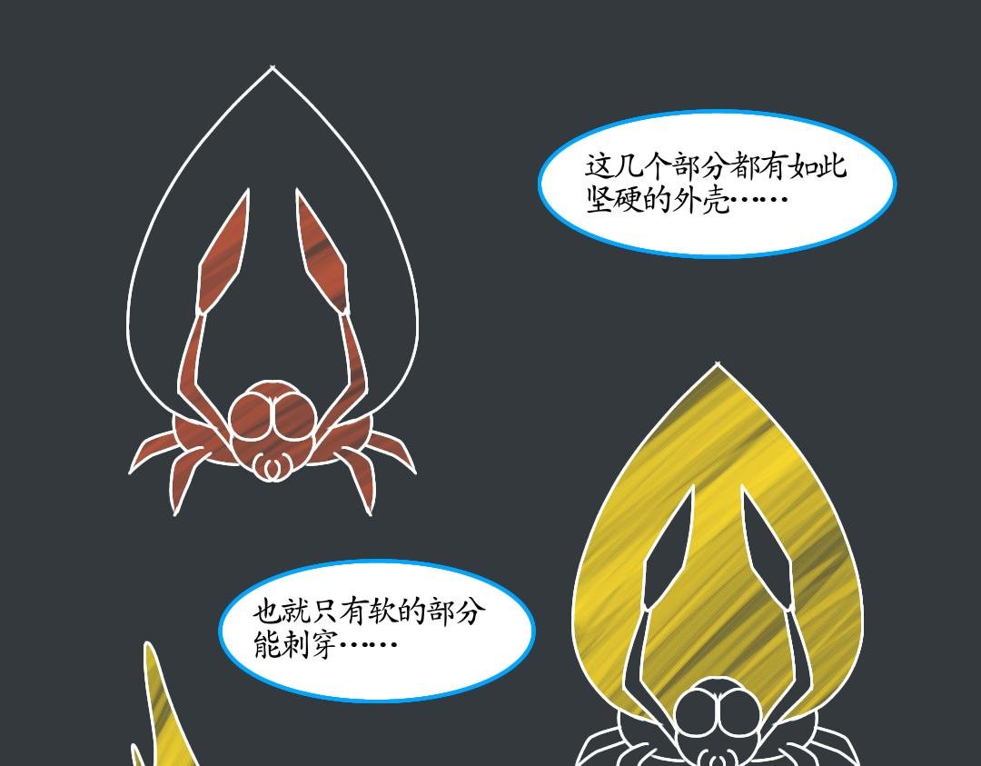 20.腐化的灵魂巢界（下）