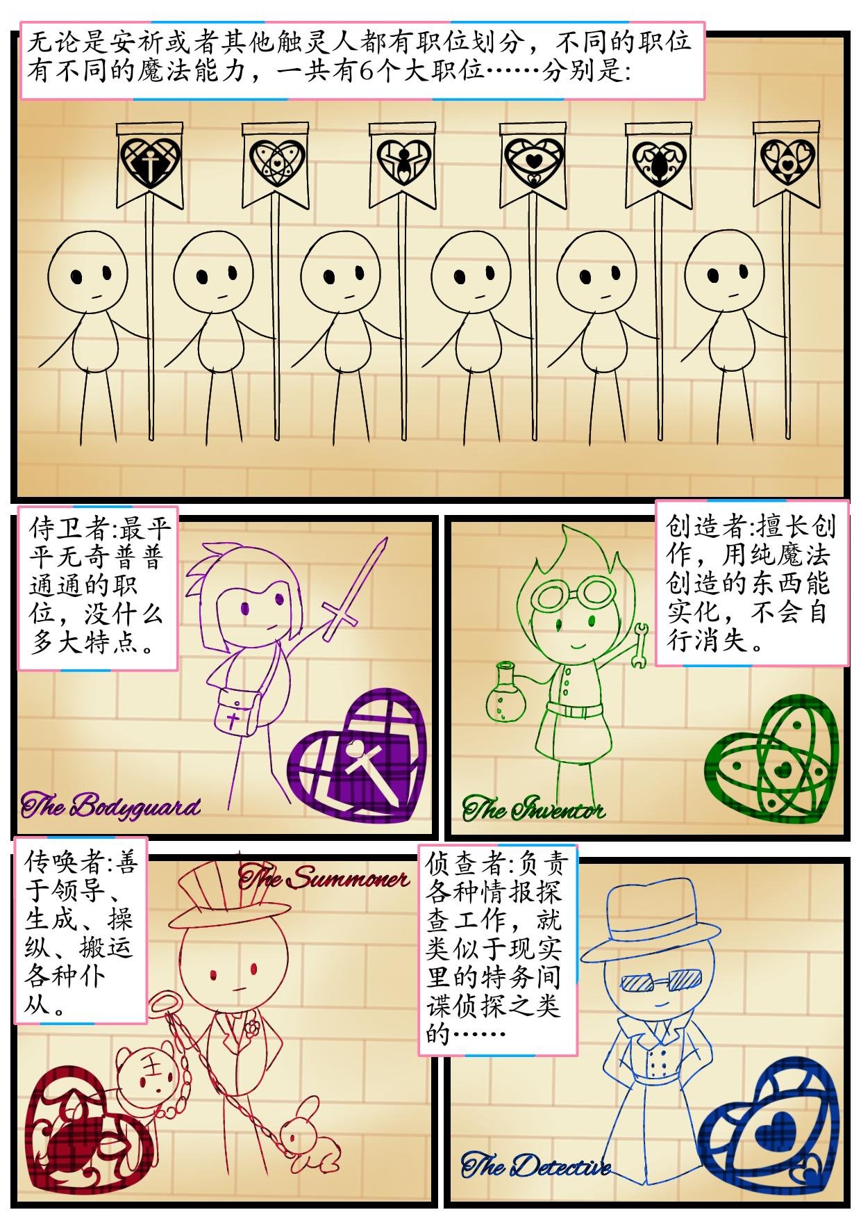 8.核草花园（下）