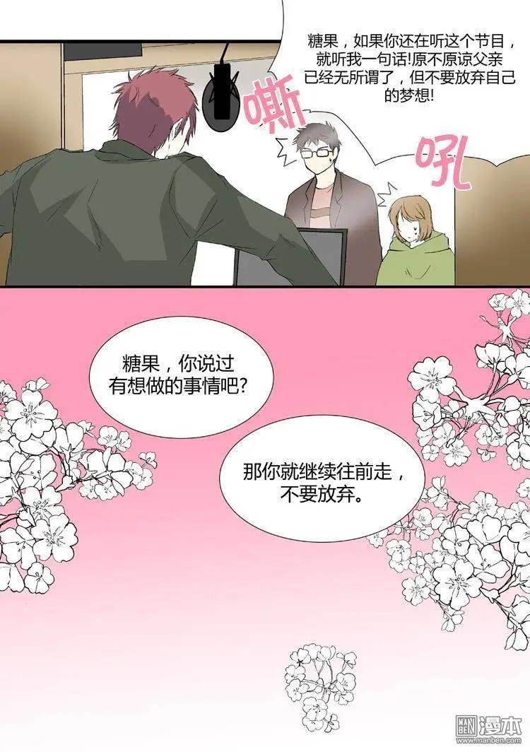 第21回