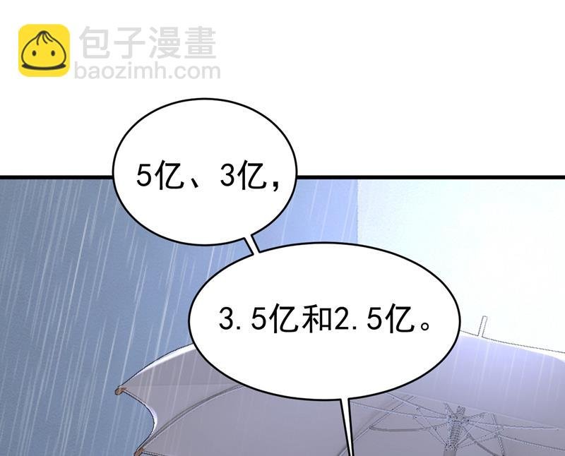 我只要一个答案