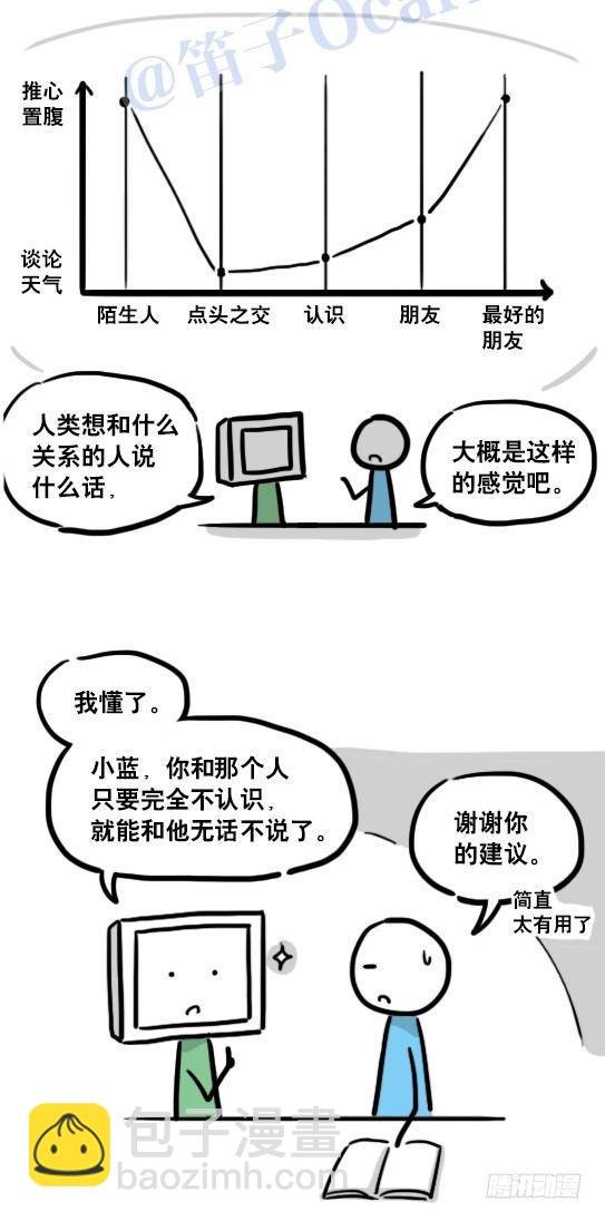 112 机器人7-共同语言
