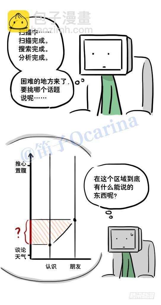 112 机器人7-共同语言