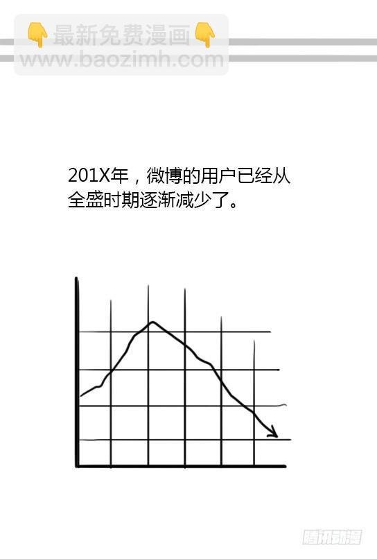 13 我赞过的这个世界