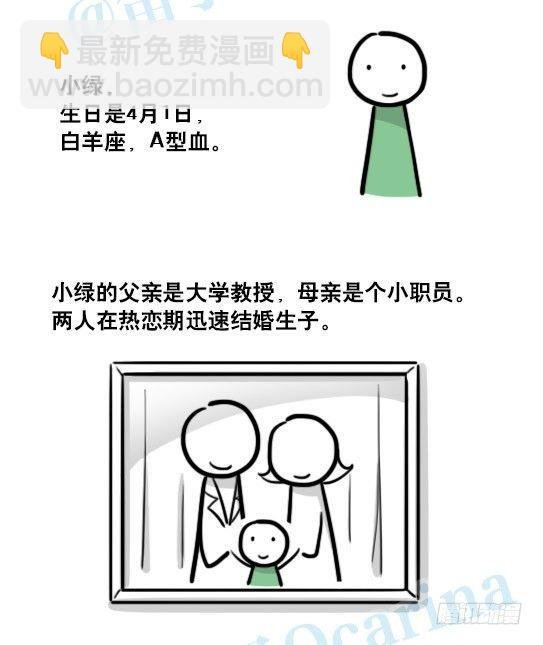 147 机器人18-两人的过去