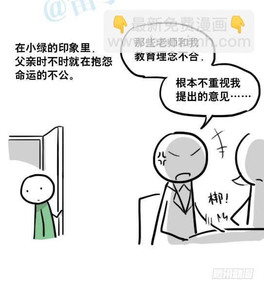 147 机器人18-两人的过去