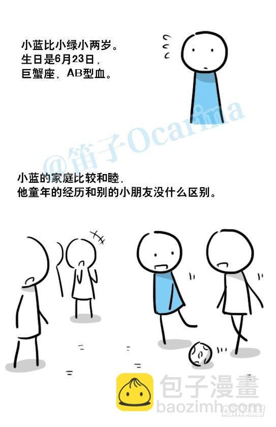 147 机器人18-两人的过去