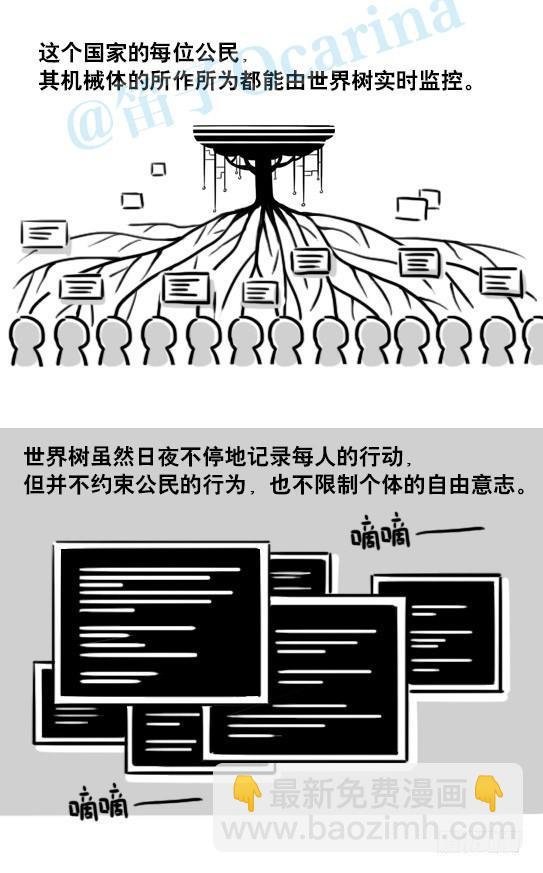 154 世界树的意志
