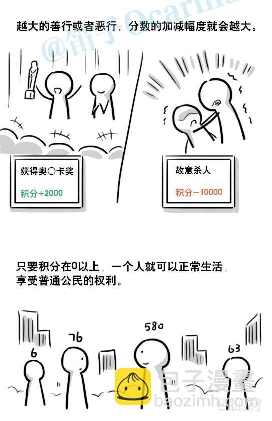 154 世界树的意志