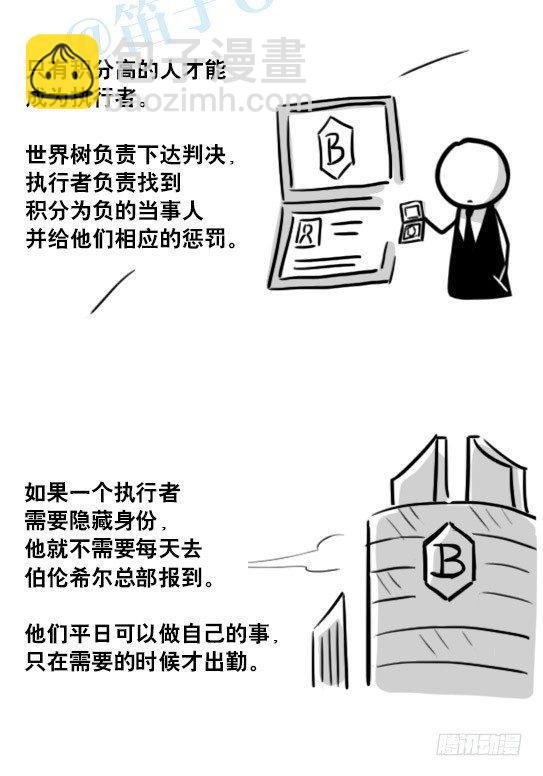 154 世界树的意志