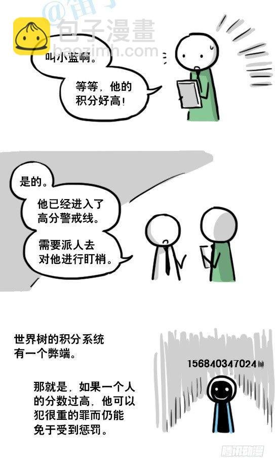 154 世界树的意志