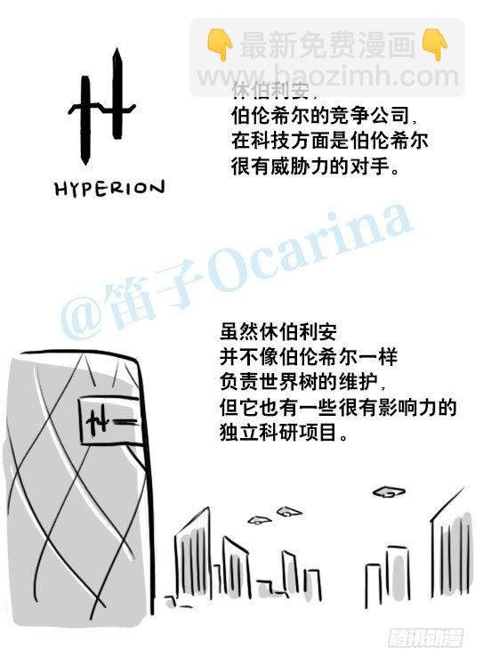 154 世界树的意志