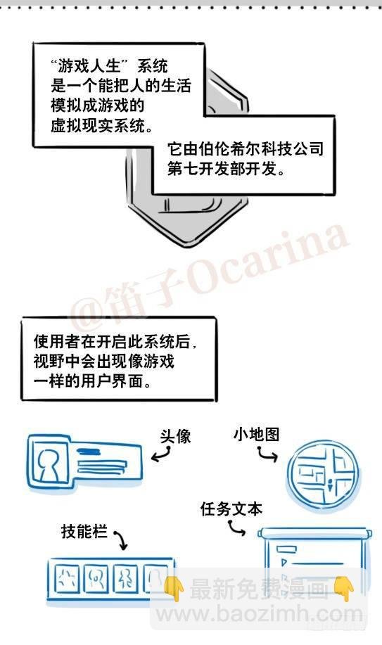 157 游戏人生