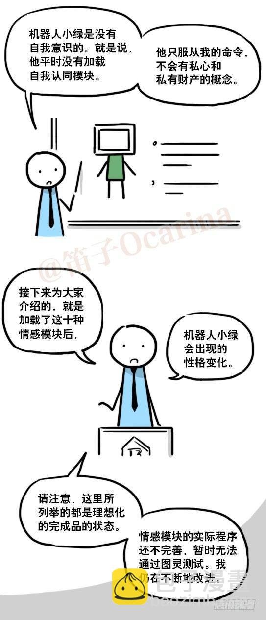 158 机器人21-自我认同等级