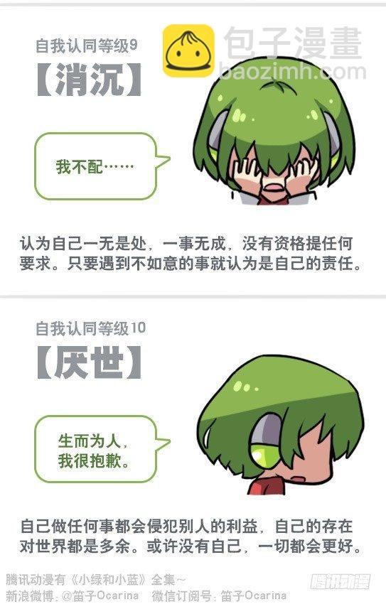 158 机器人21-自我认同等级