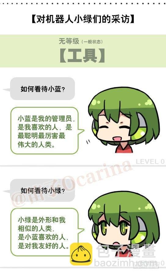 158 机器人21-自我认同等级
